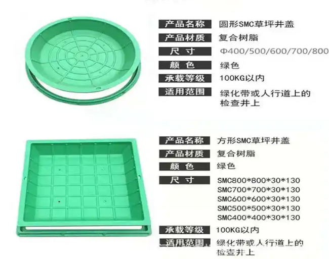 武平树脂复合种植井盖展示